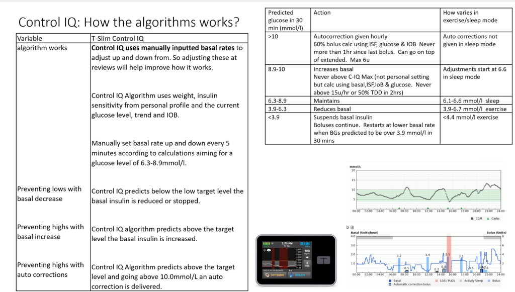 Tips & Tricks for the Auto-iQ™ and Smooth Boost™ Functions 